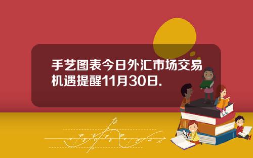 手艺图表今日外汇市场交易机遇提醒11月30日.