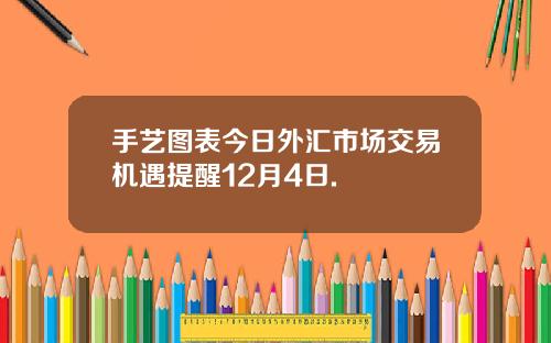 手艺图表今日外汇市场交易机遇提醒12月4日.