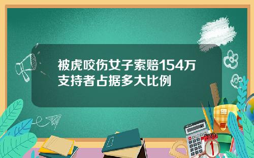 被虎咬伤女子索赔154万支持者占据多大比例